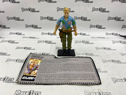 Vintage GI JOE Chuckles