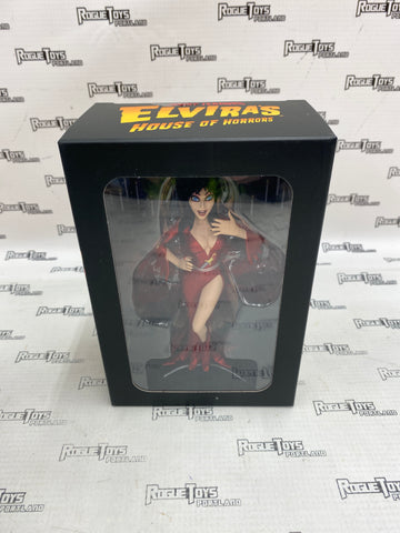 NECA Toony Terrors  Stern Pinball Elvira’s House of Horrors Figure